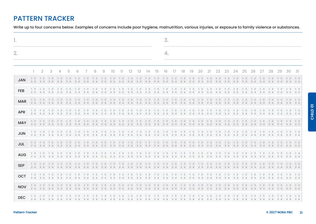 Pattern Tracker detail showing the calendar and concern references